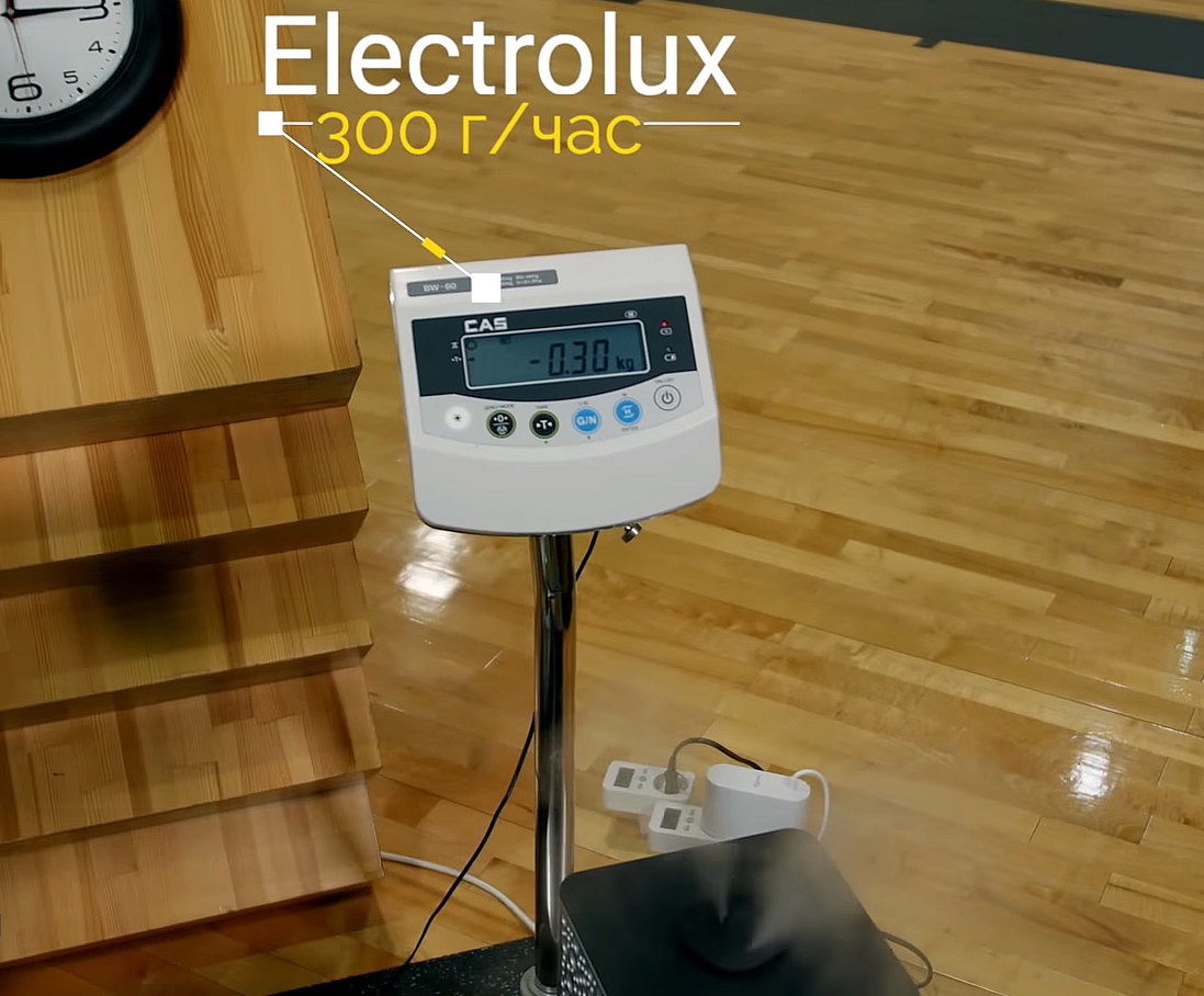 Photo of Electrolux EHU-8010D — надежный осушитель воздуха